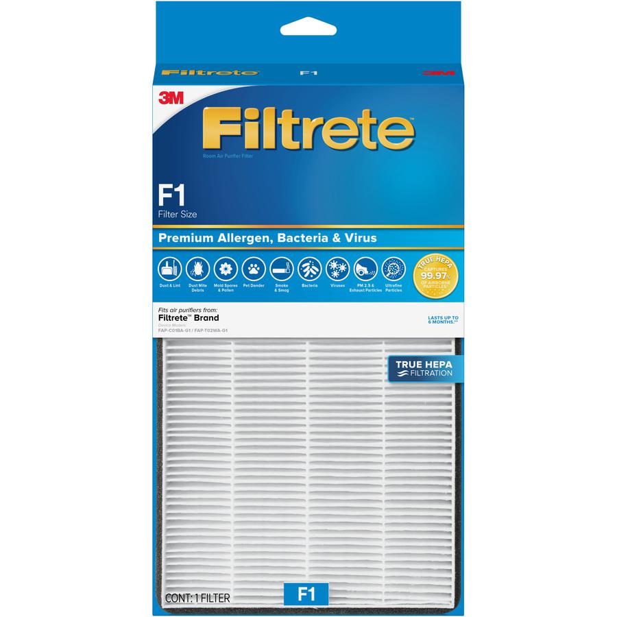 Filtrete Air Filter - HEPA - For Air Purifier - Remove Allergens, Remove Bacteria, Remove Virus - ParticlesF1 Filter Grade - 12" Height x 6.7" Width - Polypropylene. Picture 5