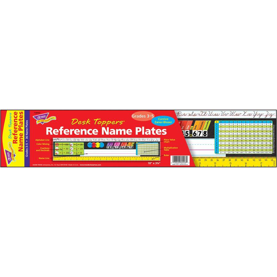 Trend Grades 3-5 Zaner-Bloser Desk Toppers Reference Name Plates - 36 / Pack. Picture 4