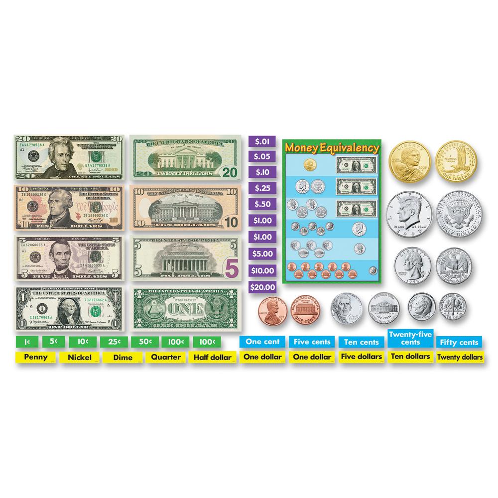 Trend US Money Bulletin Board Set - Learning Theme/Subject - Multicolor - 52 / Set. Picture 2