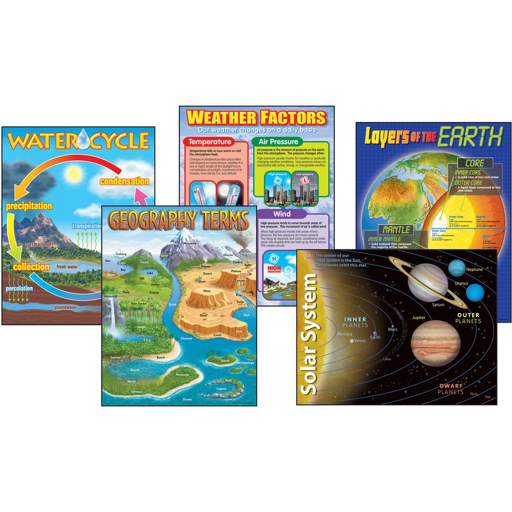 Trend Earth Science Learning Charts Combo Pack - Theme/Subject: Learning - Skill Learning: Science - 5 Pieces - 5-13 Year - 5 / Pack. Picture 4