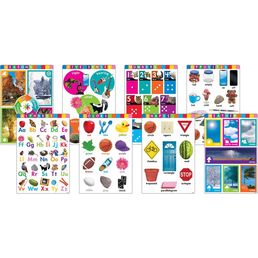 Trend Early Fundamental Skills Learning Posters - 10.8" Width - Multi. Picture 6