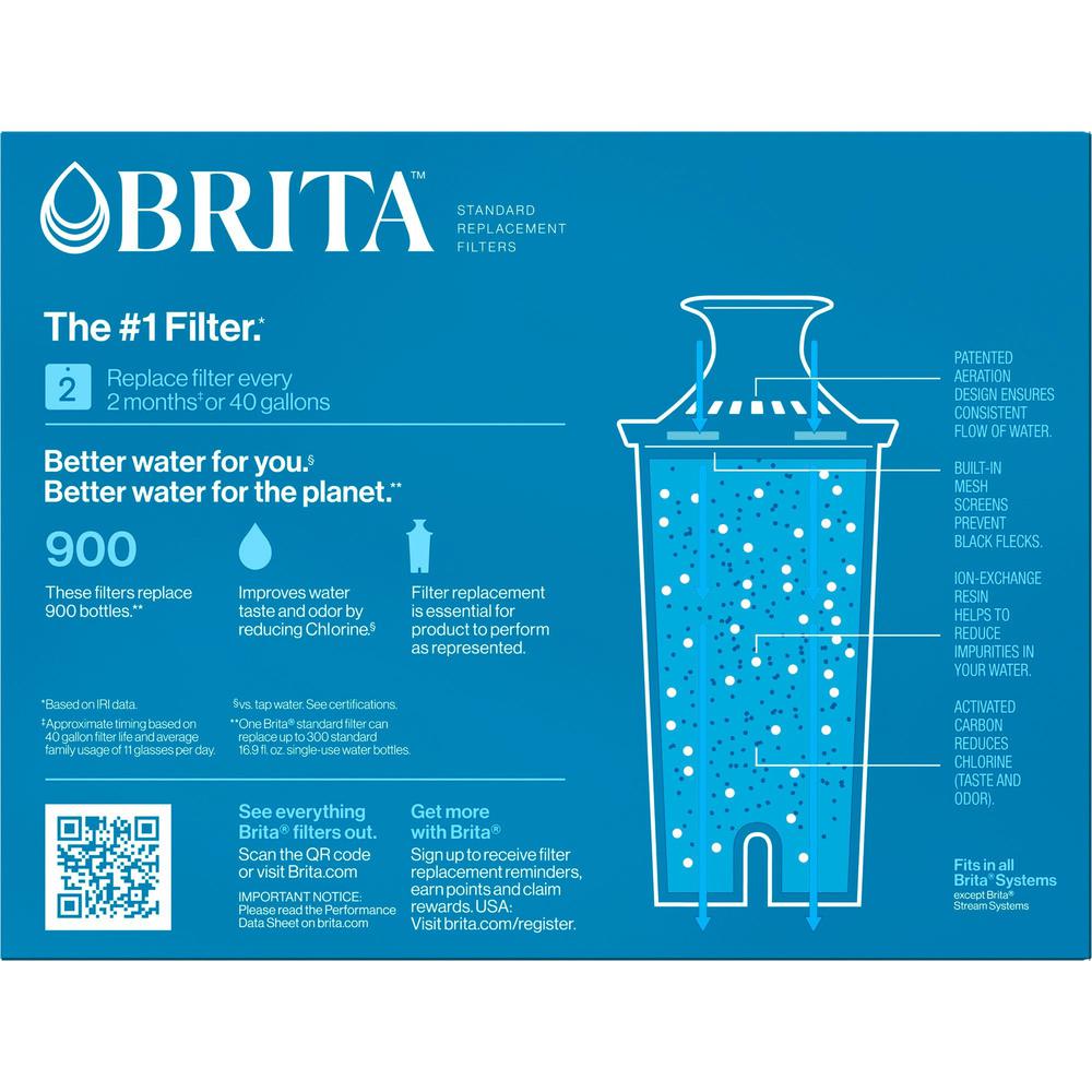 Brita Replacement Water Filter for Pitchers - Pitcher - 40 gal Filter Life (Water Capacity)2 Month Filter Life (Duration) - 3 / Pack - Blue, White. Picture 6