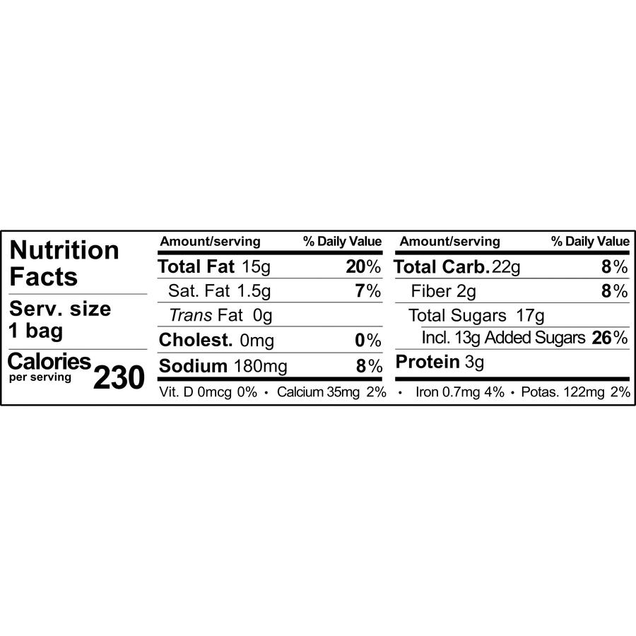 Sahale Snacks Glazed Pecans Snack Mix - Gluten-free, Individually Wrapped, Non-GMO, No Artificial Color, No Artificial Flavor, Preservative-free - Assorted - 1.50 oz - 18 / Carton. Picture 9